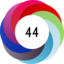 Altmetric score 44