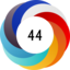 Altmetric score 44