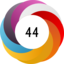 Altmetric score 44