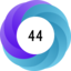 Altmetric score 44