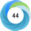 Altmetric score 44