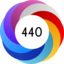 Article has an altmetric score of 440