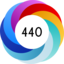 Altmetric score 440