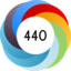 Altmetric Attention Score: 440