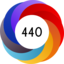 Altmetric score 440