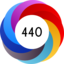 Altmetric Attention Score: 440