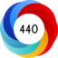 Article has an altmetric score of 440