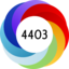Article has an altmetric score of 4403