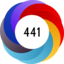 Altmetric score 441