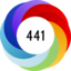 Altmetric score 441