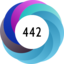 Altmetric score 442