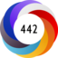 Altmetric score 442