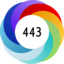 Article has an altmetric score of 443