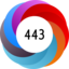 Altmetric score 443