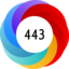 Altmetric score 443