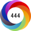 Altmetric score 444
