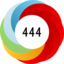 Altmetric score 444