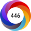 Article has an altmetric score of 446