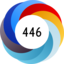 Altmetric score 446