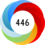 Altmetric score 446