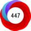 Article has an altmetric score of 447