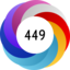 Article has an altmetric score of 449
