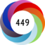 Altmetric score 449