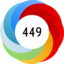 Altmetric score 449