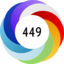 Article has an altmetric score of 449