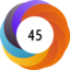 Altmetric score 45