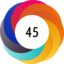Altmetric score 45