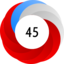 Altmetric Attention Score: 45