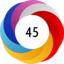 Altmetric score 45
