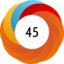 Altmetric score 45