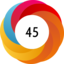 Altmetric score 45