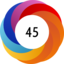 Altmetric score 45