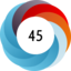 Altmetric score 45