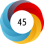 Altmetric score 45
