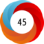 Altmetric score 45