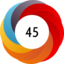 Altmetric score 45