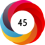 Altmetric score 45