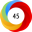 Article has an altmetric score of 45