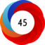 Altmetric score 45