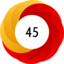 Article has an altmetric score of 45