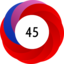 Article has an altmetric score of 45