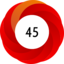 Altmetric score 45