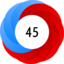 Altmetric Attention Score: 45
