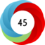 Article has an altmetric score of 45