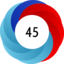 Article has an altmetric score of 45