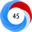 Altmetric Attention Score: 45